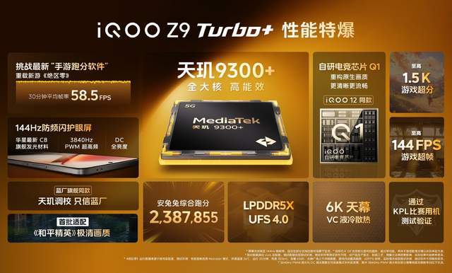 QOO Z9 Turbo+性能实测体验AG真人游戏平台一局游戏动用两颗芯片i(图5)